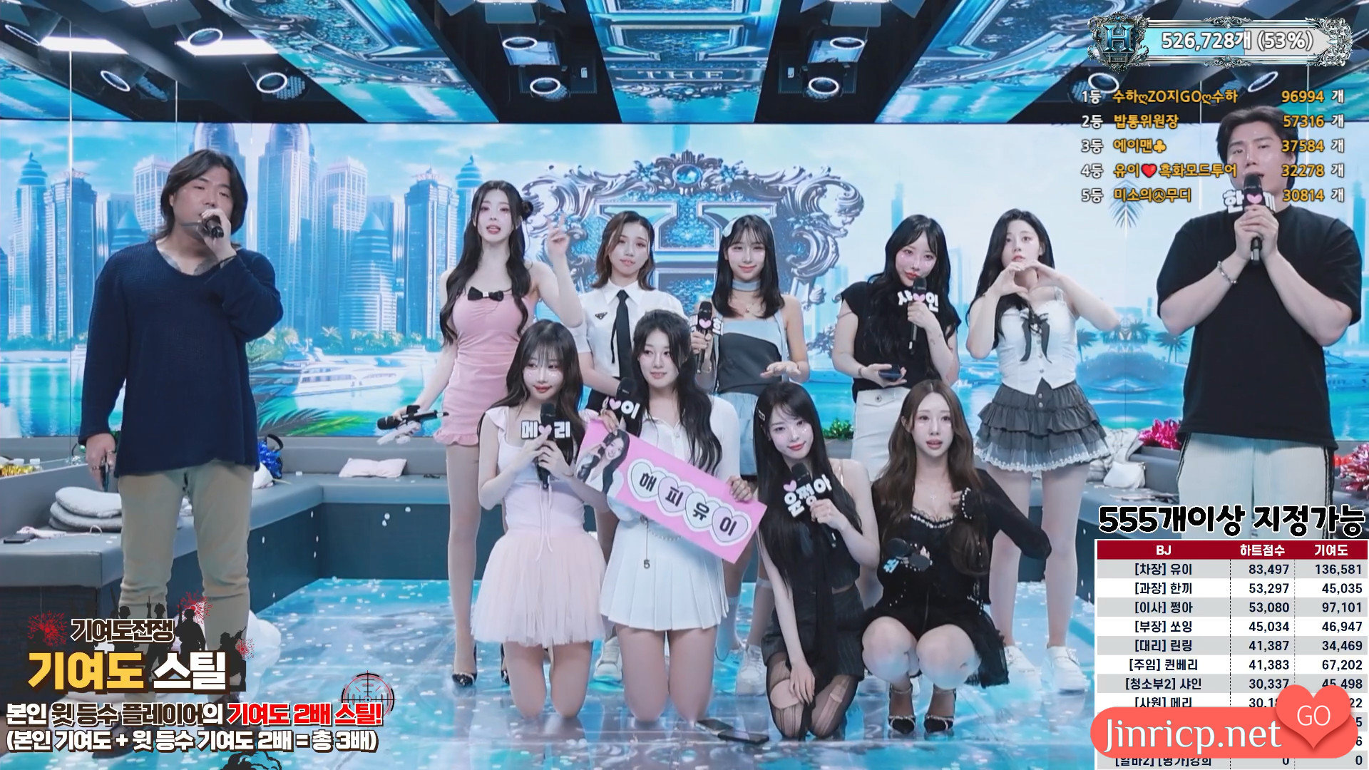 PandaTV BJ女团 The[H] 20250925 完整版